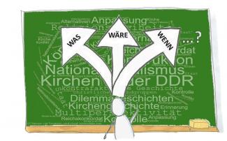 Die Grafik zeigt eine grüne Tafel, auf der Begriffe wie Kirchen der DDR, Religionsfreiheit, Alternativen, Kirchengeschichte, Erinnerung etc. zu einer Wortwolke zusammengeordnet sind. Im Vordergrund 3 in verschiedene Richtungen weisende Pfeile mit der Beschriftung „WAS“ „WÄRE“ „WENN“. | Design: Lea Torwesten. Word cloud: wortwolken.com