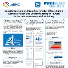 Thumbnail Fachtagung Lehrerbildung 2019 dOER | RWTH Aachen