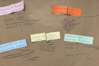 Pinnwand mit bunten Kärtchen und Notizen zum Thema Querschnittsthemen. Bild: © Heidelberg School of Education | Isis Giebel