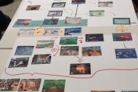 Auf einem Tisch sind verschiedene Bilder zu den Folgen des Klimawandels angeordnet und durch Beschriftung, Pfeile etc. in einen Zusammenhang gebracht. Im Hintergrund eine Studentin.